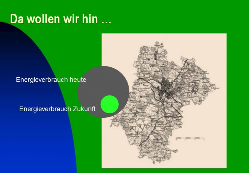 Ziel des Energiekonzepts Vilsbiburg
